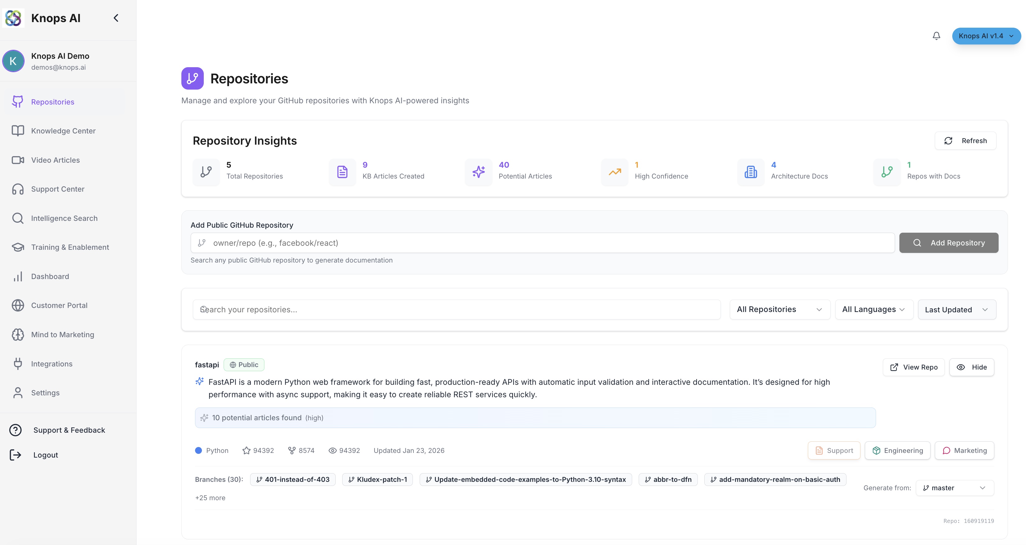 Knops AI dashboard: coverage and gaps per audience