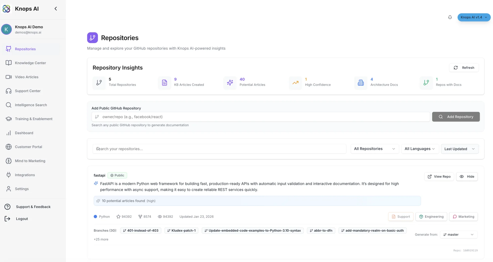 Knops AI repositories view: five connected repositories with article counts, potential articles and architecture docs