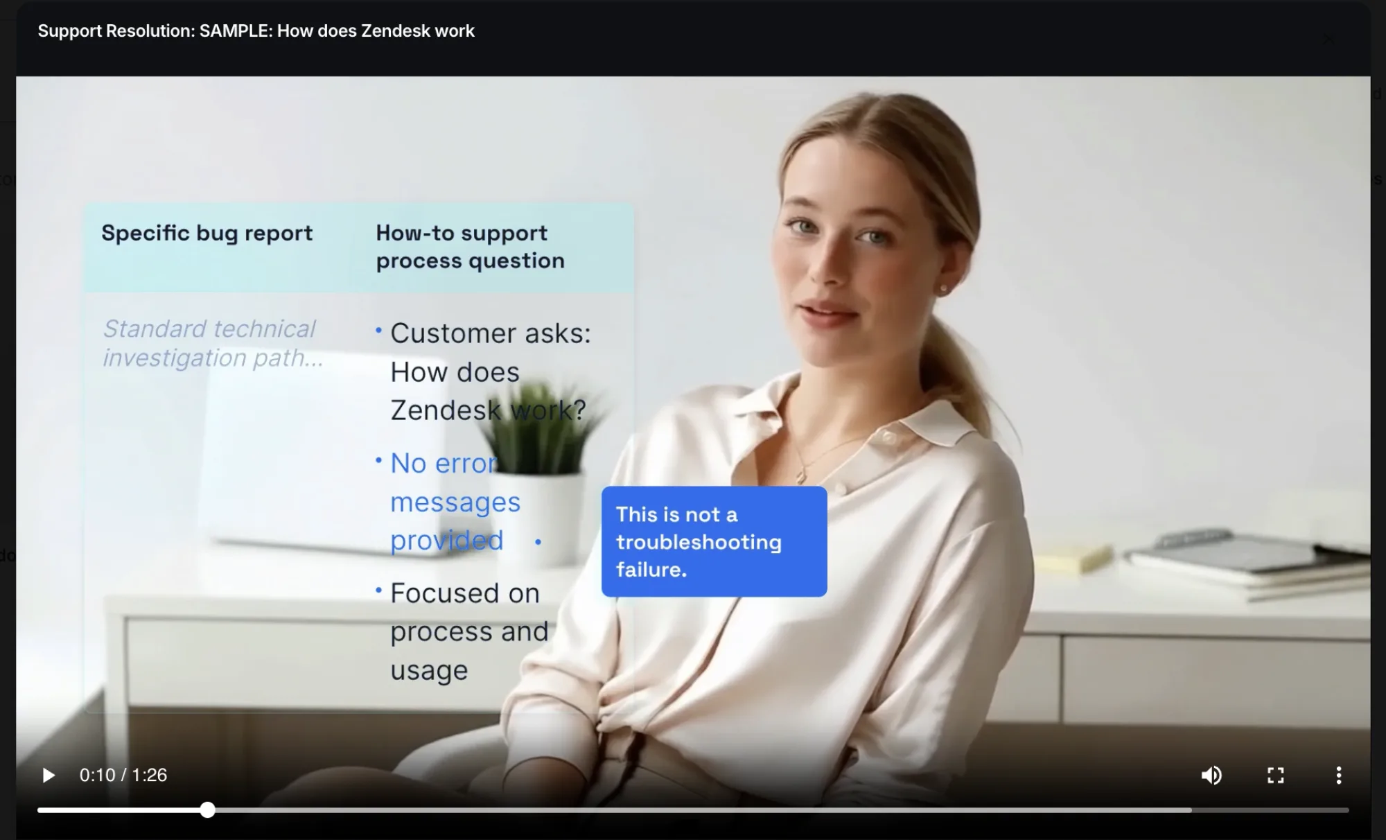 A generated support resolution played back as an AI video answering a Zendesk question